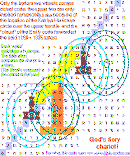 four-wheel-balance-bible-code-zeta.gif (15980 bytes)